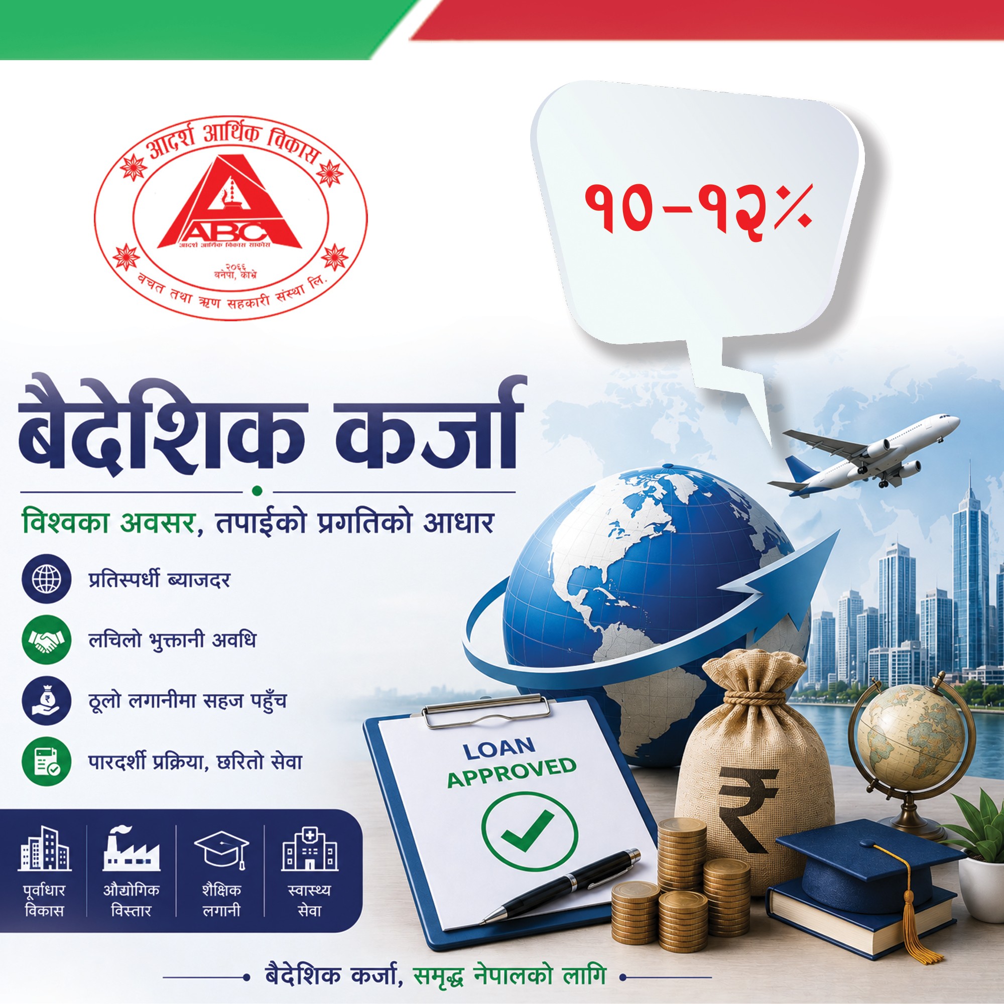 बैदेशिक कर्जा
